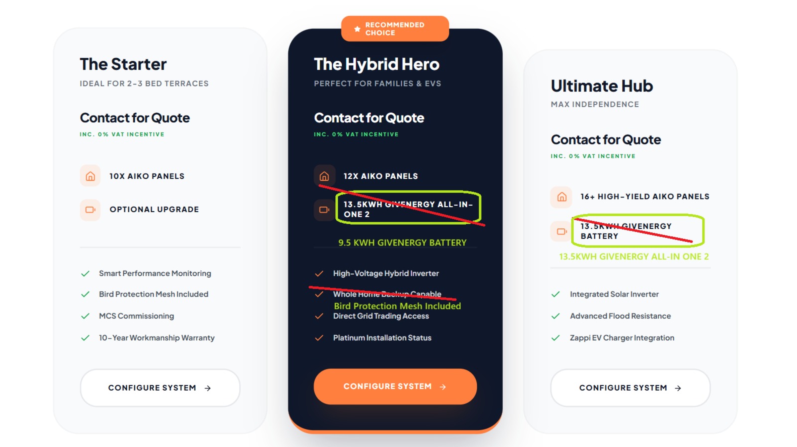 Solar Panel Savings Potters Bar: Commuter ROI